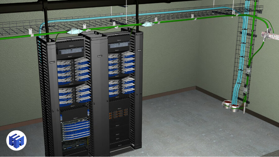 Diagrama em perspectiva de um Sistema de Cabeamento Estruturado, mostrando as chegadas dos cabos aos racks de telecomunicações, incluindo cabeamento horizontal e conexão com o sistema de aterramento.