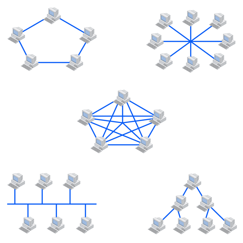 Arquitetura e Topologia de Rede em projetos de telecom
