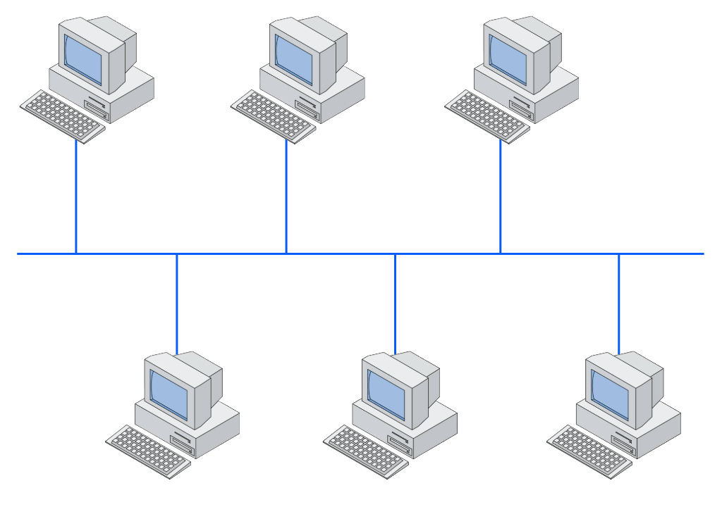 Imagem ilustrando uma topologia de rede em barramento, onde múltiplos computadores estão conectados a uma única linha de comunicação.