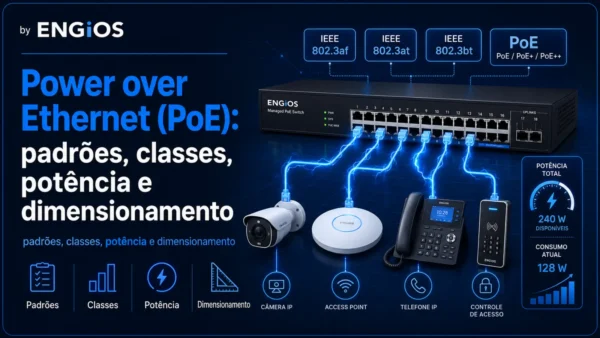 Power over Ethernet (PoE): padrões, classes, potência e dimensionamento
